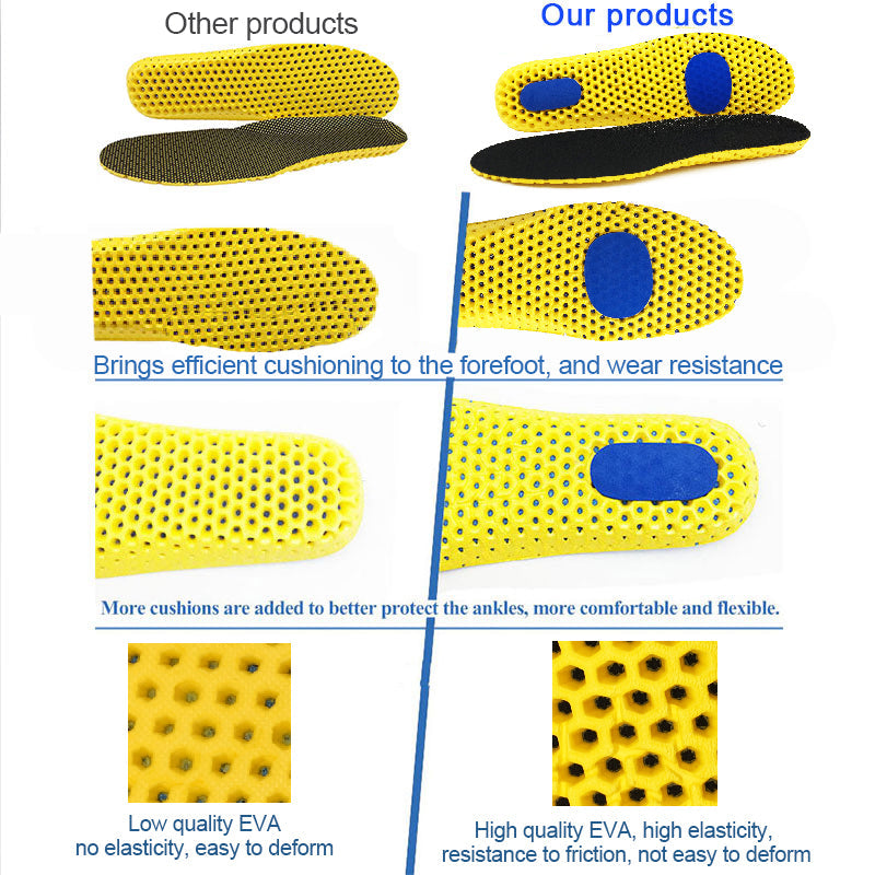 OrthoBare Memory Foam Insoles - Breathable Support for All-Day Comfort - OrthoBare