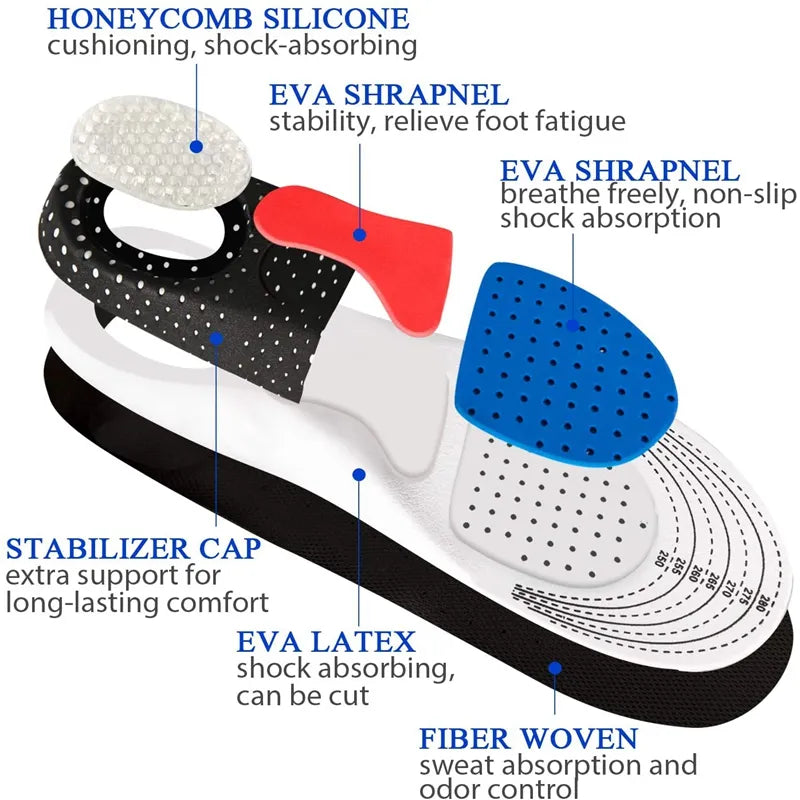 OrthoBare Memory Foam Gel Insoles - Ultimate Cushioning and Arch Support - OrthoBare